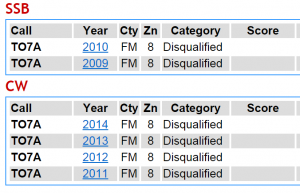 TO7A DQ list
